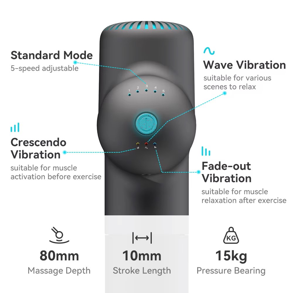 Pistola de massagem elétrica,  - Massage Gun Deep Tissue avaliação e preço