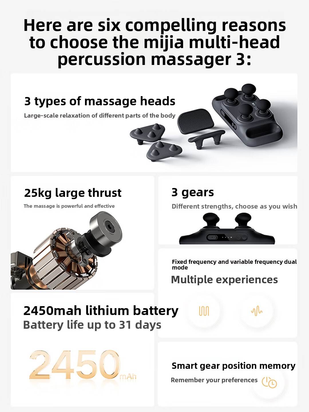 Mijia Massageador Muscular Elé - Massage Gun Deep Tissue avaliação e preço