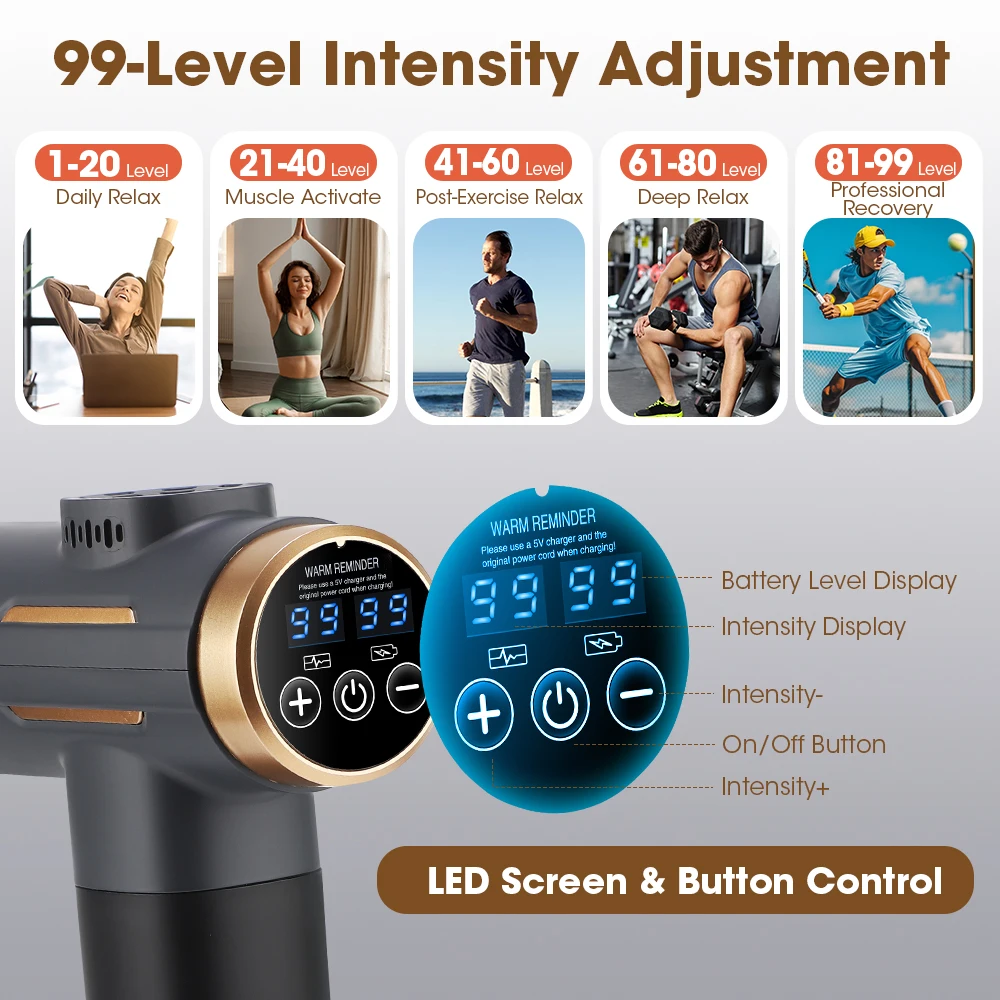 Pistola de Massagem Elétrica p - Massage Gun Deep Tissue avaliação e preço