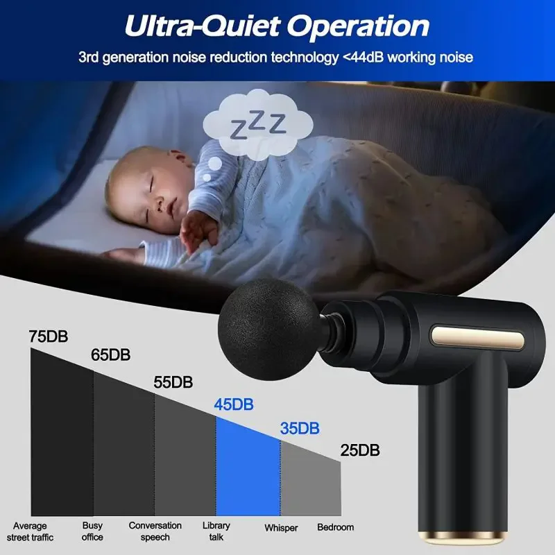 2024 portátil fáscia arma corp - Massage Gun Deep Tissue avaliação e preço